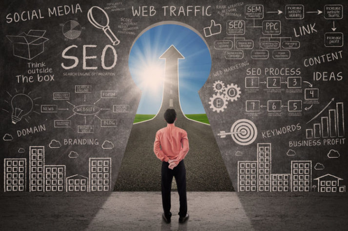 Virtual Marketing Tasks To Outsource