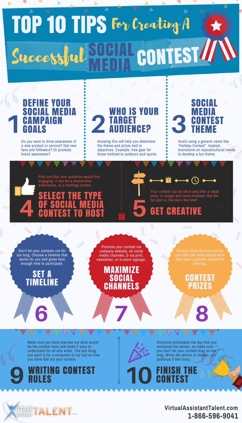 Top 10 Tips For Creating A Successful Social Media Contest