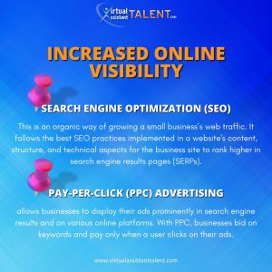 Increased Visibility through SEO and PPC advertising